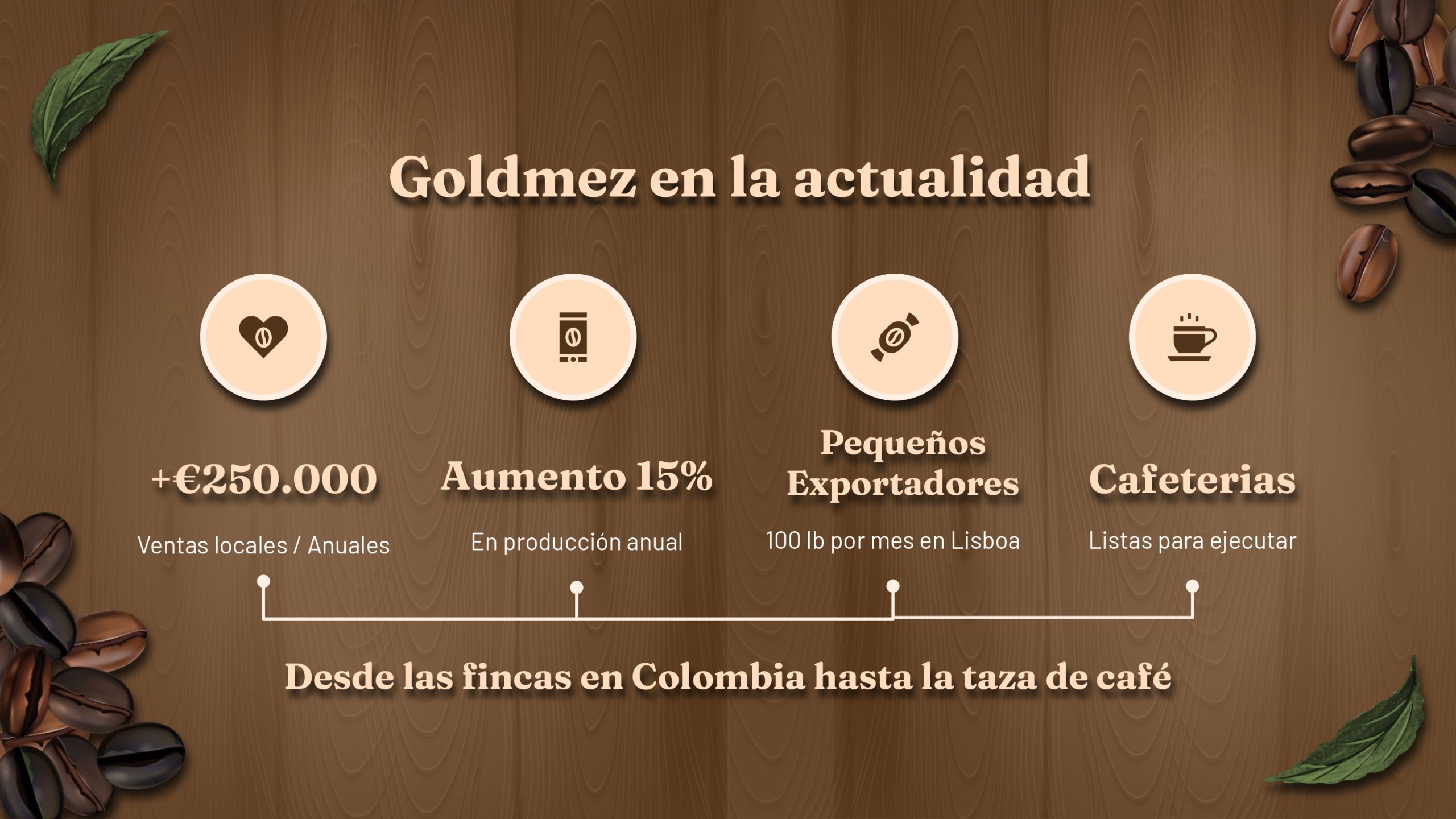 Goldmez - presentación FINAL_page-0012