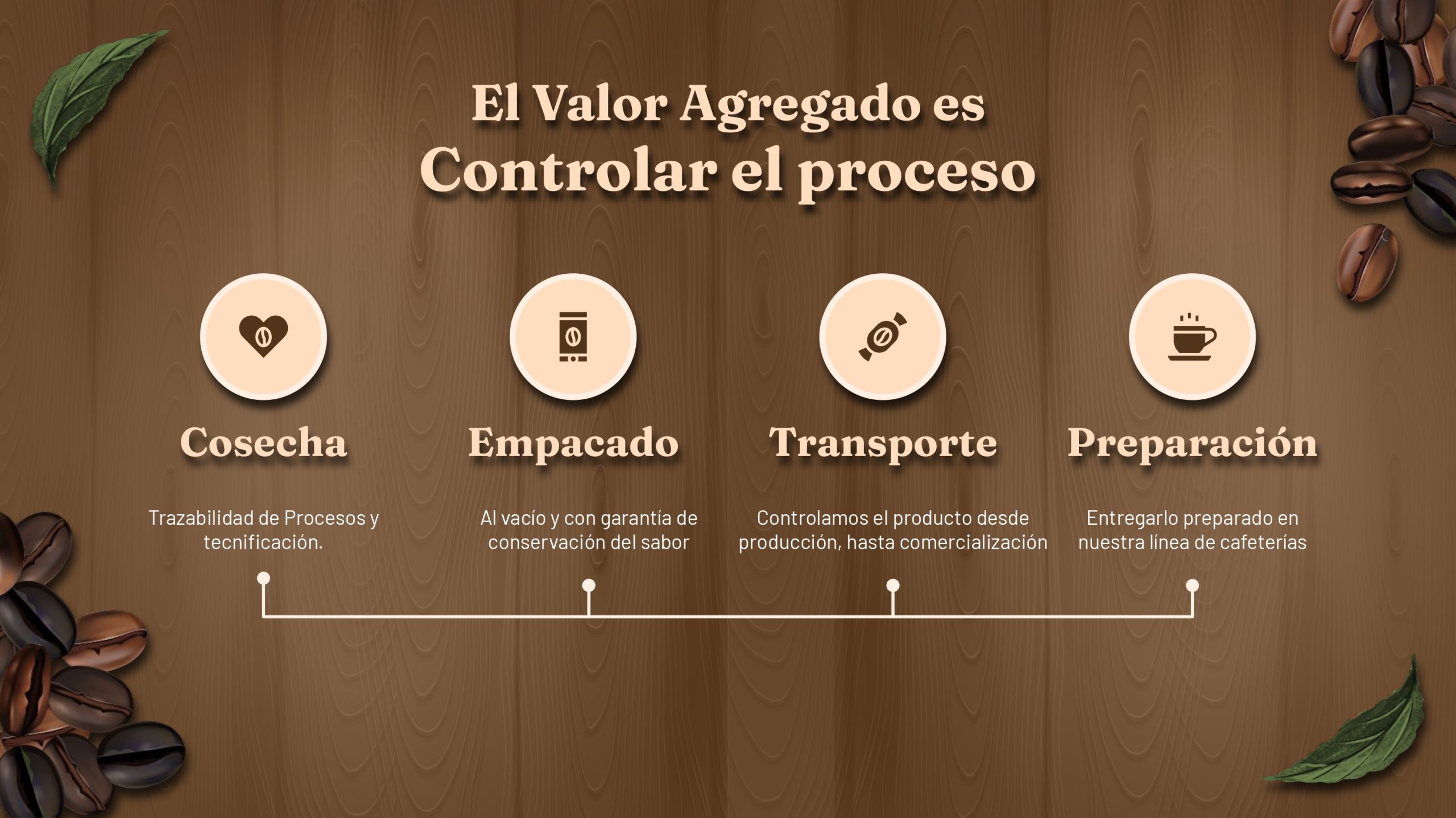 Goldmez - presentación FINAL_page-0016